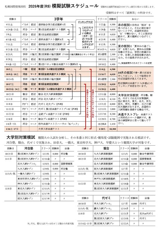 2026模擬試験スケジュール