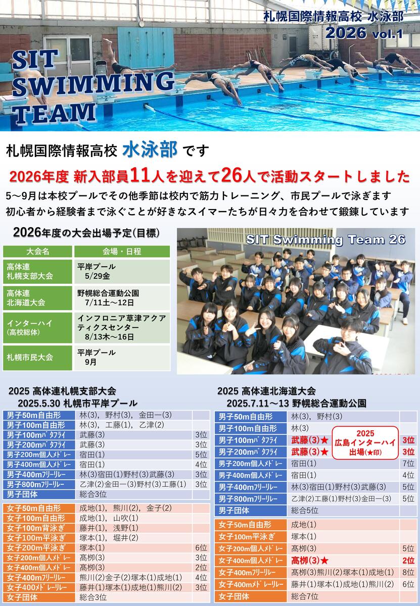 2026札幌国際情報高校水泳部Vol.1